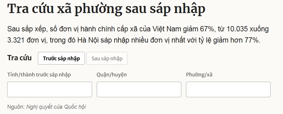 Cách tra địa chỉ sau sát nhập